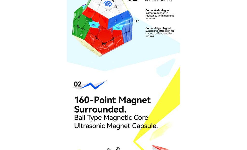 GAN Megaminx V2 MagLev Ball-Core UV Coated stickerless magnetic megaminx detail