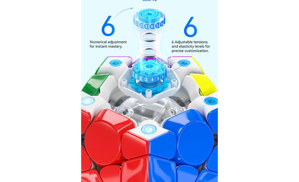 GAN Megaminx V2 MagLev Ball-Core UV Coated stickerless magnetic megaminx detail