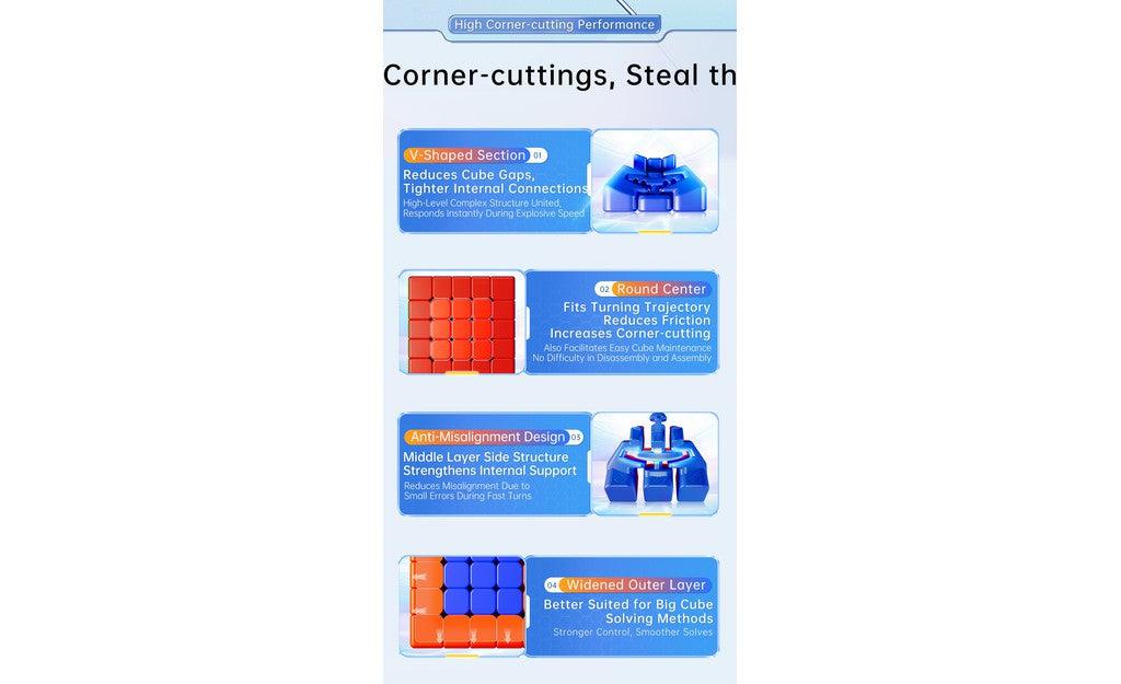 MoYu AoChuang 5x5 V6 Single-Track Magnetic stickerless detail