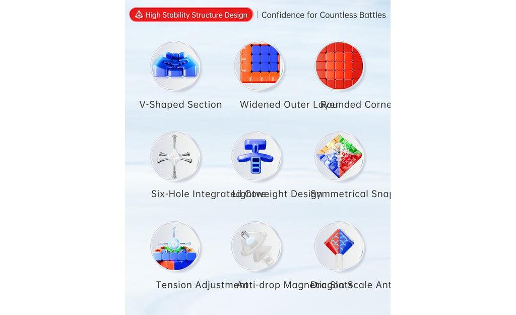 MoYu AoChuang 5x5 V6 Single-Track Magnetic stickerless detail