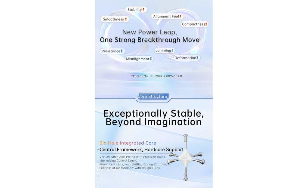 MoYu AoChuang 5x5 V6 Single-Track Magnetic stickerless detail