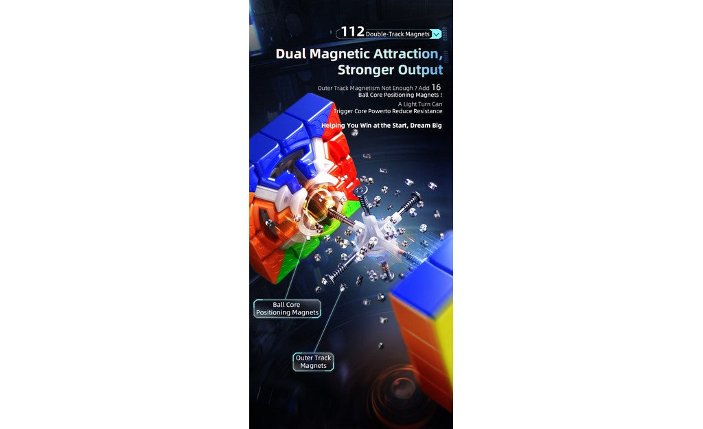 MoYu AoSu 4x4 V7 Double-Track Magnetic Ball-Core UV Coated stickerless detail