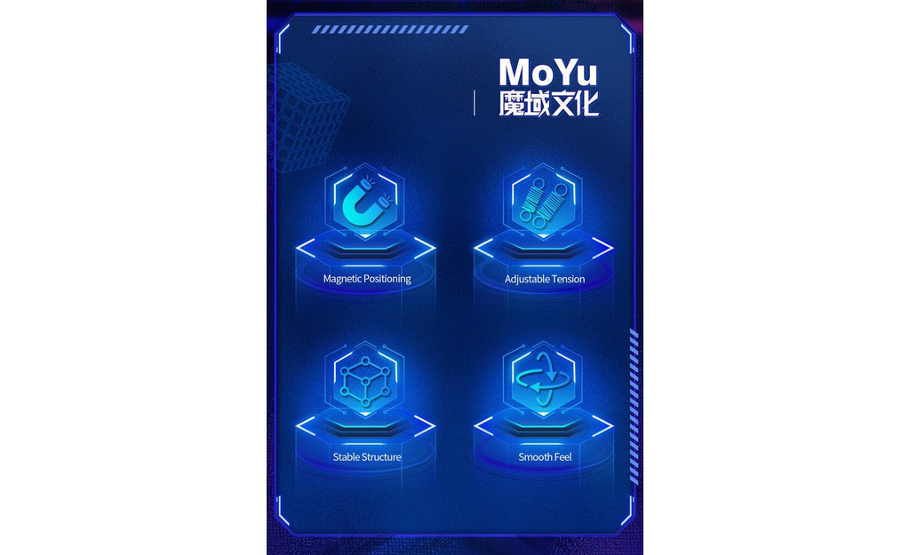 MoYu MeiLong 6x6 V2 Magnetic stickerless detail