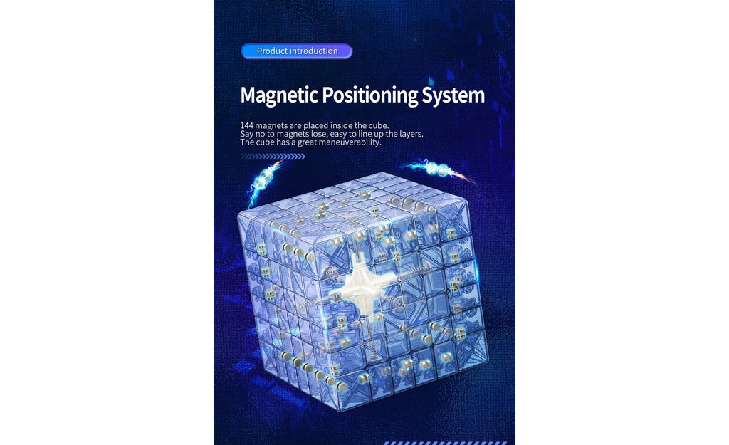 MoYu MeiLong 6x6 V2 Magnetic stickerless detail
