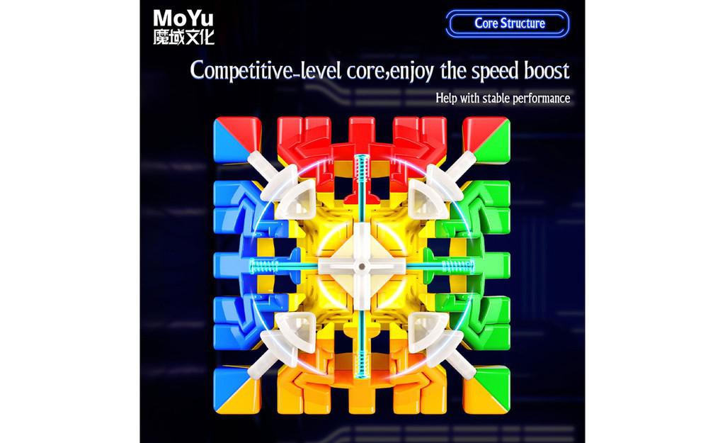 MoYu MeiLong 7x7 V2 Magnetic stickerless detail