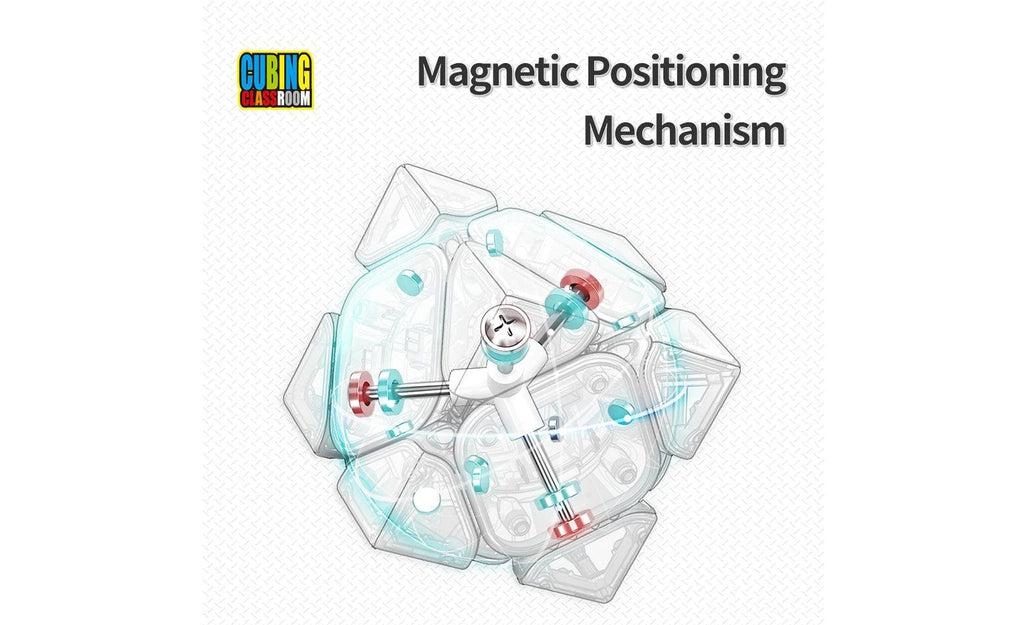MoYu RS Skewb Magnetic stickerless detail