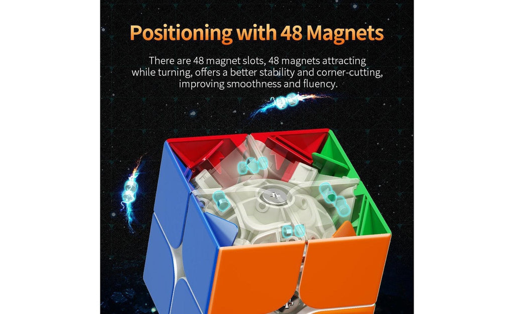 MoYu RS2 M Evolution 2x2 Magnetic stickerless detail