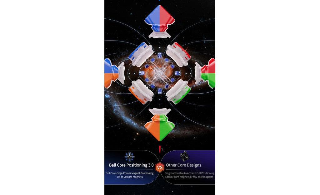 MoYu WeiLong WR M 3x3 V10 Magnetic 20-Magnet Ball-Core UV Coated stickerless detail
