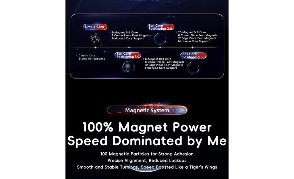 MoYu WeiLong WR M 3x3 V9 Magnetic MagLev 20-Magnet Ball-Core UV Coated stickerless detail