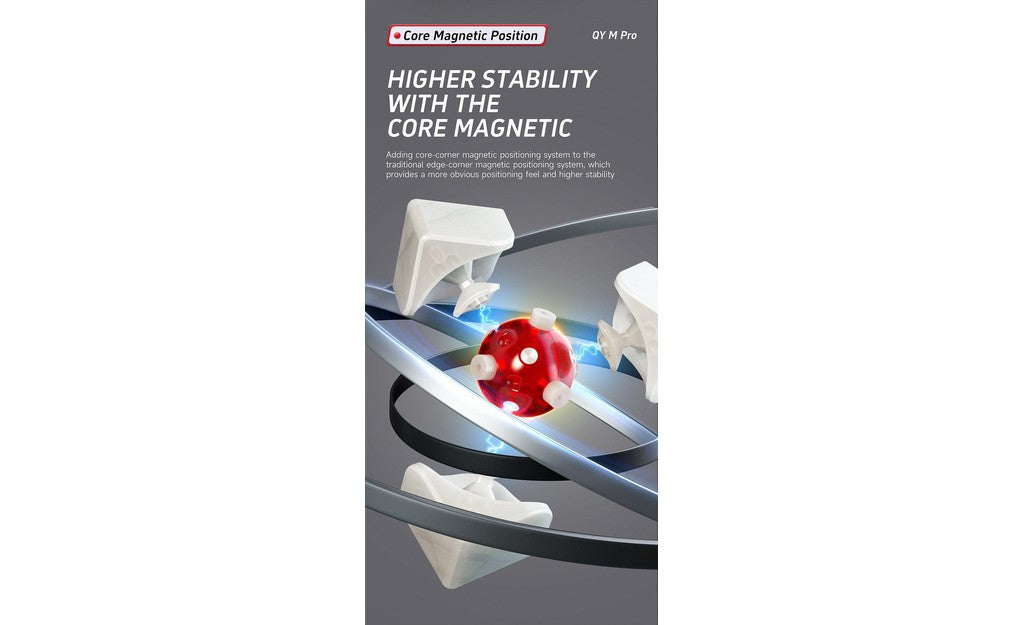 QiYi M Pro 2x2 Magnetic Ball-Core stickerless detail