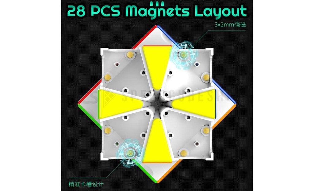 YJ MGC Square-1 Magnetic stickerless detail