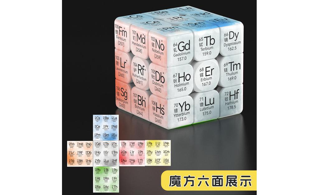 元素周期二类.jpg