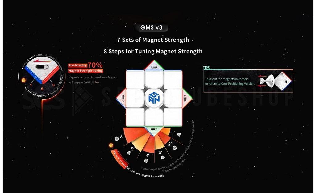 GAN 11 Pro 3x3 Magnetic Core Magnets detail