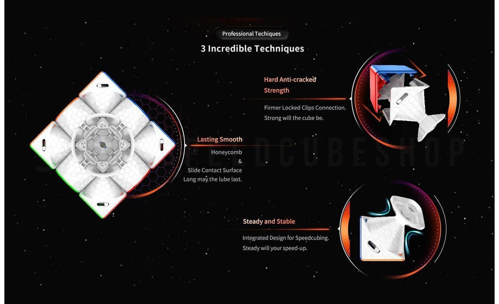 GAN 11 Pro 3x3 Magnetic Core Magnets detail