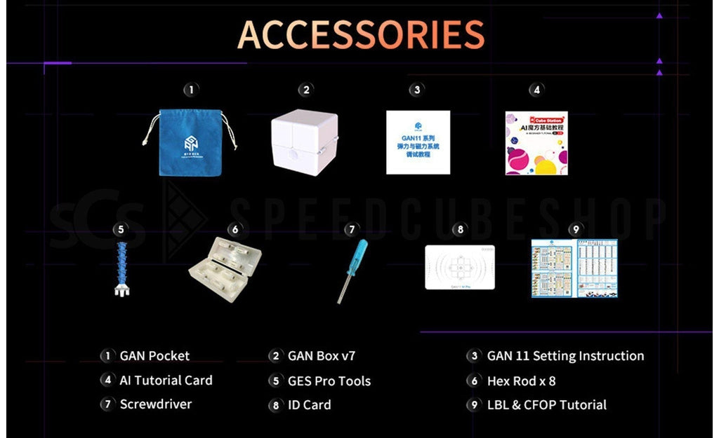 GAN 11 Pro 3x3 Magnetic Core Magnets detail