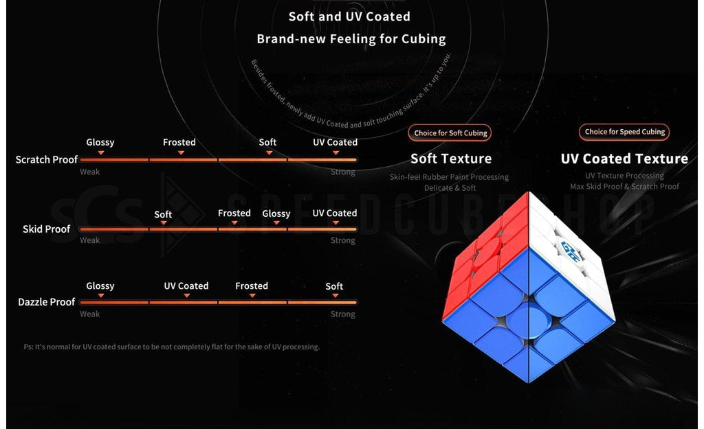 GAN 11 Pro 3x3 Magnetic Core Magnets packaging