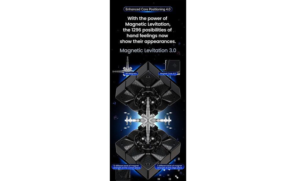 GAN 14 PRO 3x3 Magnetic MagLev Core Magnets UV Coated stickerless detail