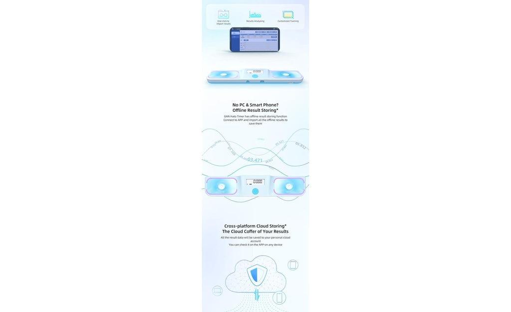 GAN Halo Bluetooth Timer Smart blue detail