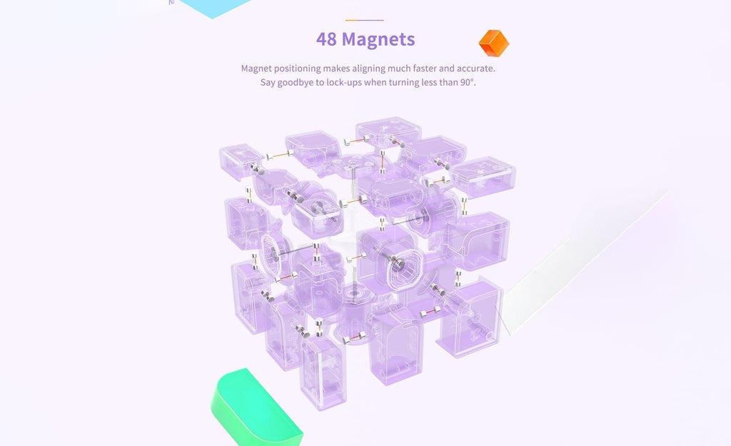 GAN Mirror Magnetic UV Coated purple Shape Mod detail