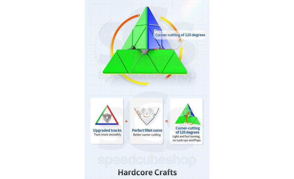 GAN Pyraminx Enhanced Magnetic Core Magnets stickerless detail