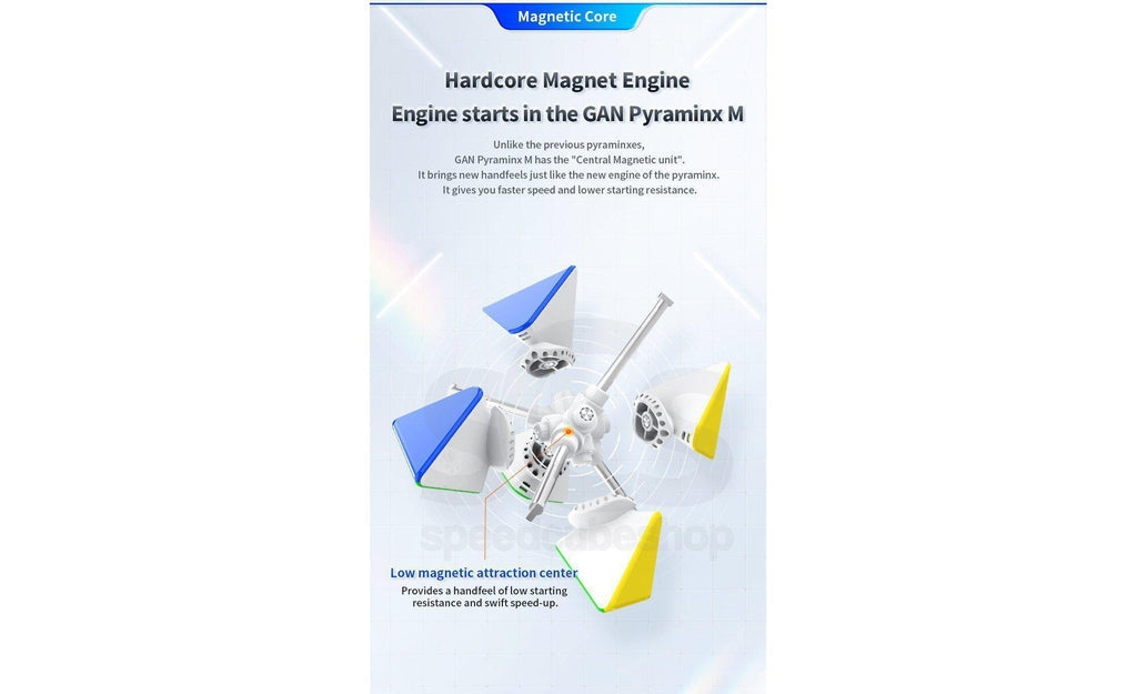 GAN Pyraminx Enhanced Magnetic Core Magnets stickerless packaging