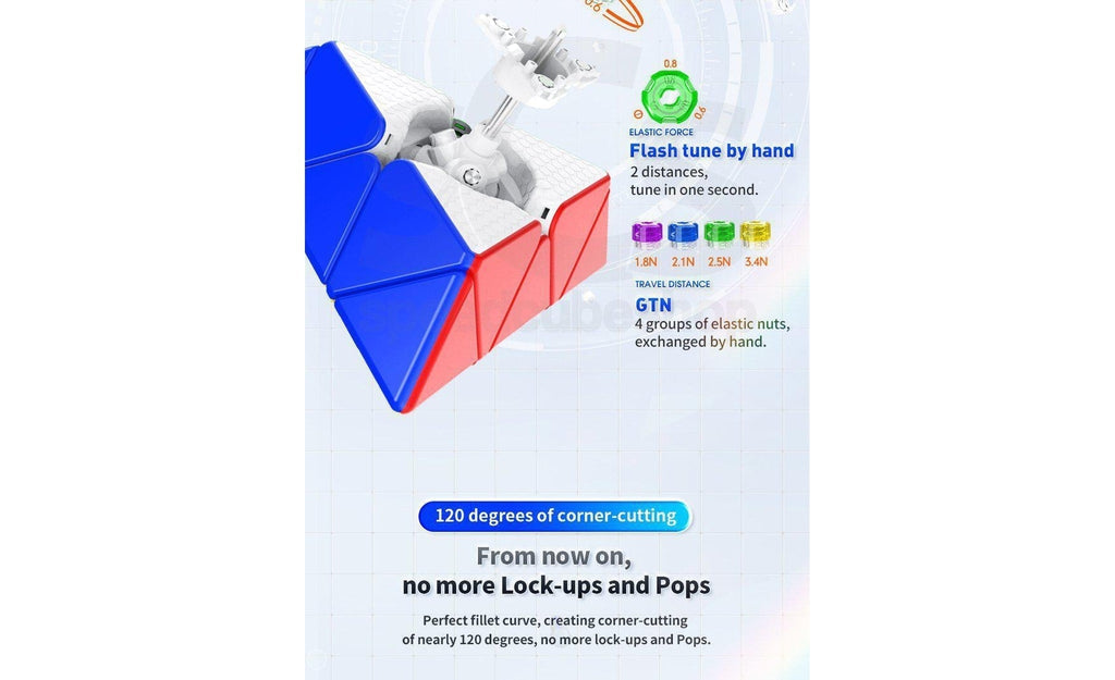 GAN Pyraminx Magnetic Core Magnets stickerless detail
