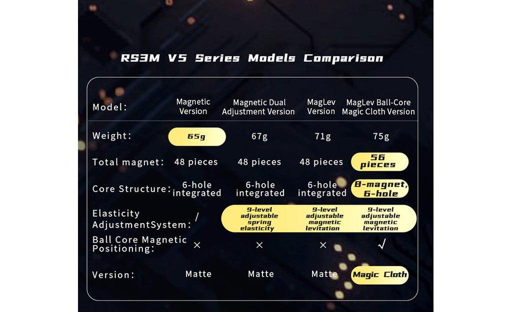 MoYu RS3 M V5 3x3 magnetic dual-adjustment speed cube