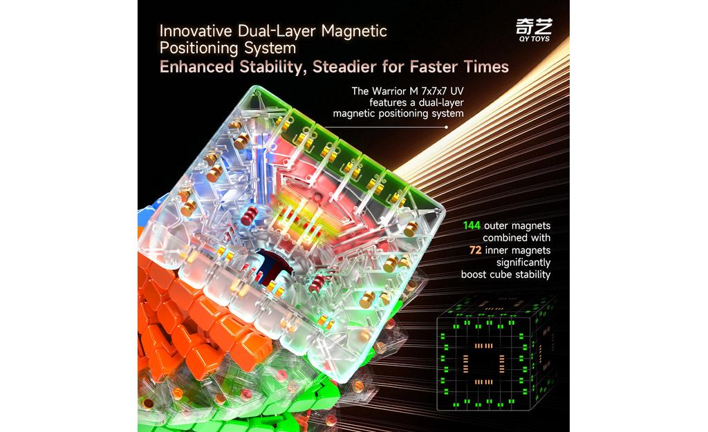 QiYi Warrior 7x7 Magnetic UV Coated stickerless packaging