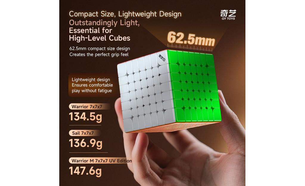 QiYi Warrior 7x7 Magnetic UV Coated stickerless detail