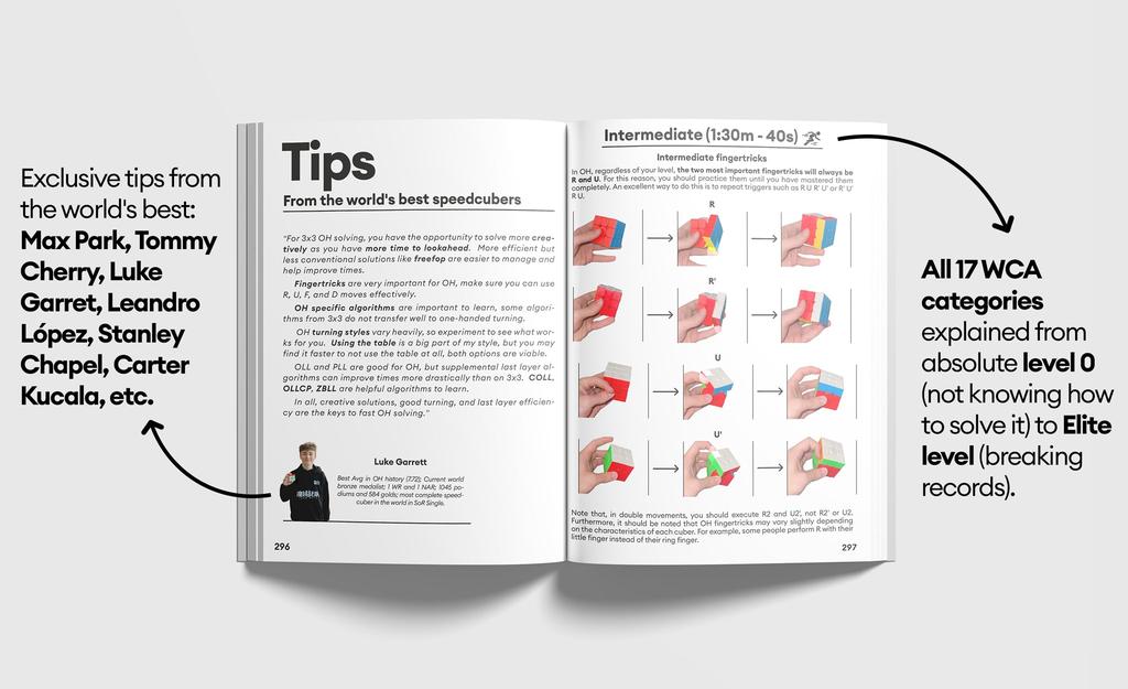 The Cubing Bible: The Definitive Speedcubing Guide 0 to 100 in Every WCA Event Book in hand