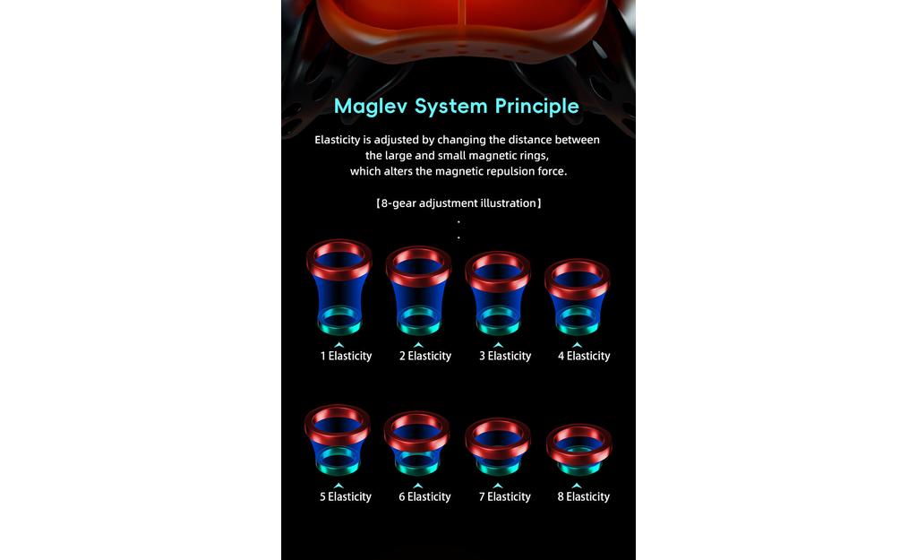 X-Man Tornado 3x3 V5 Pioneer Magnetic MagLev 20-Magnet Ball-Core UV Coated stickerless detail