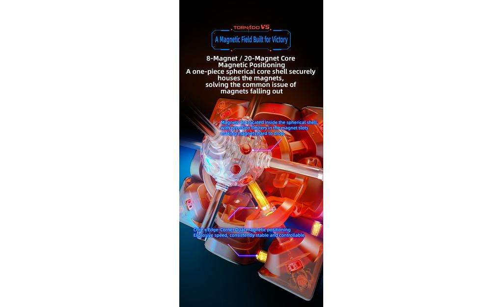 X-Man Tornado 3x3 V5 Pioneer Magnetic MagLev 20-Magnet Ball-Core UV Coated stickerless detail