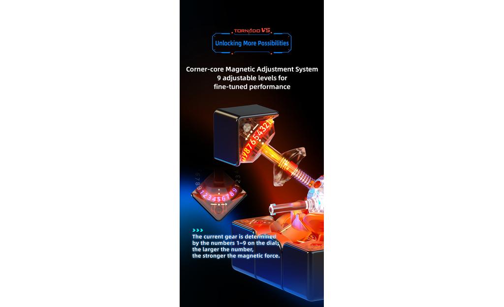 X-Man Tornado 3x3 V5 Pioneer Magnetic MagLev 20-Magnet Ball-Core UV Coated stickerless detail