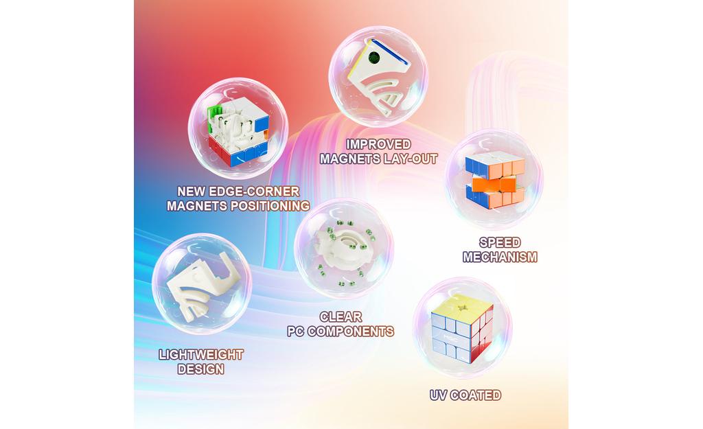 YJ MGC Square-1 V2 Magnetic UV Coated detail