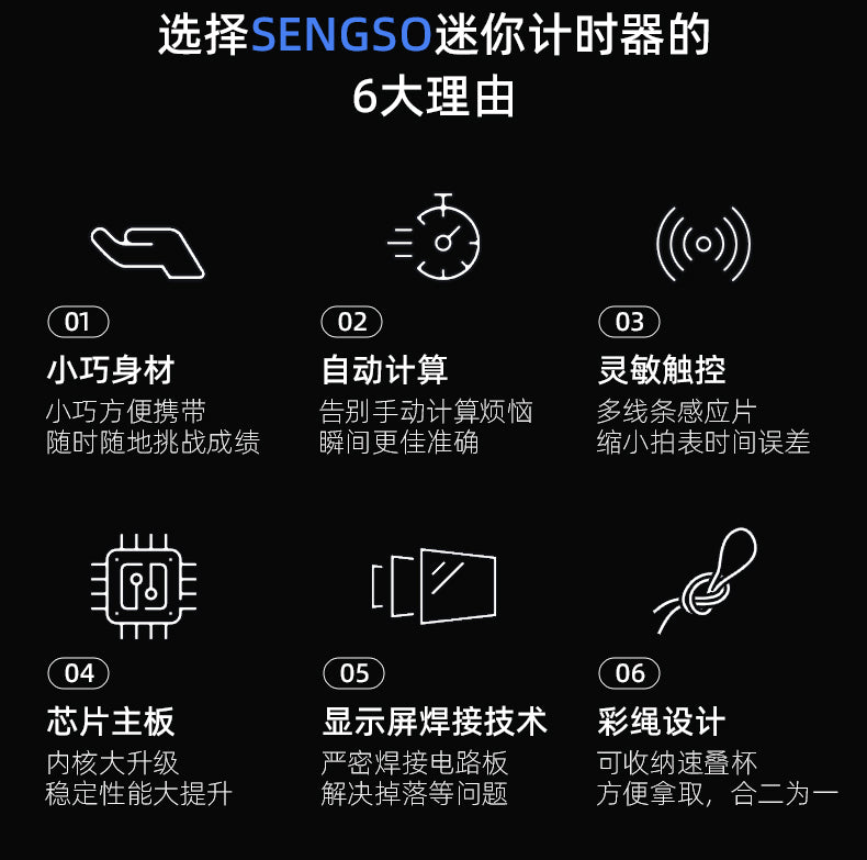 ShengShou Mini Timer
