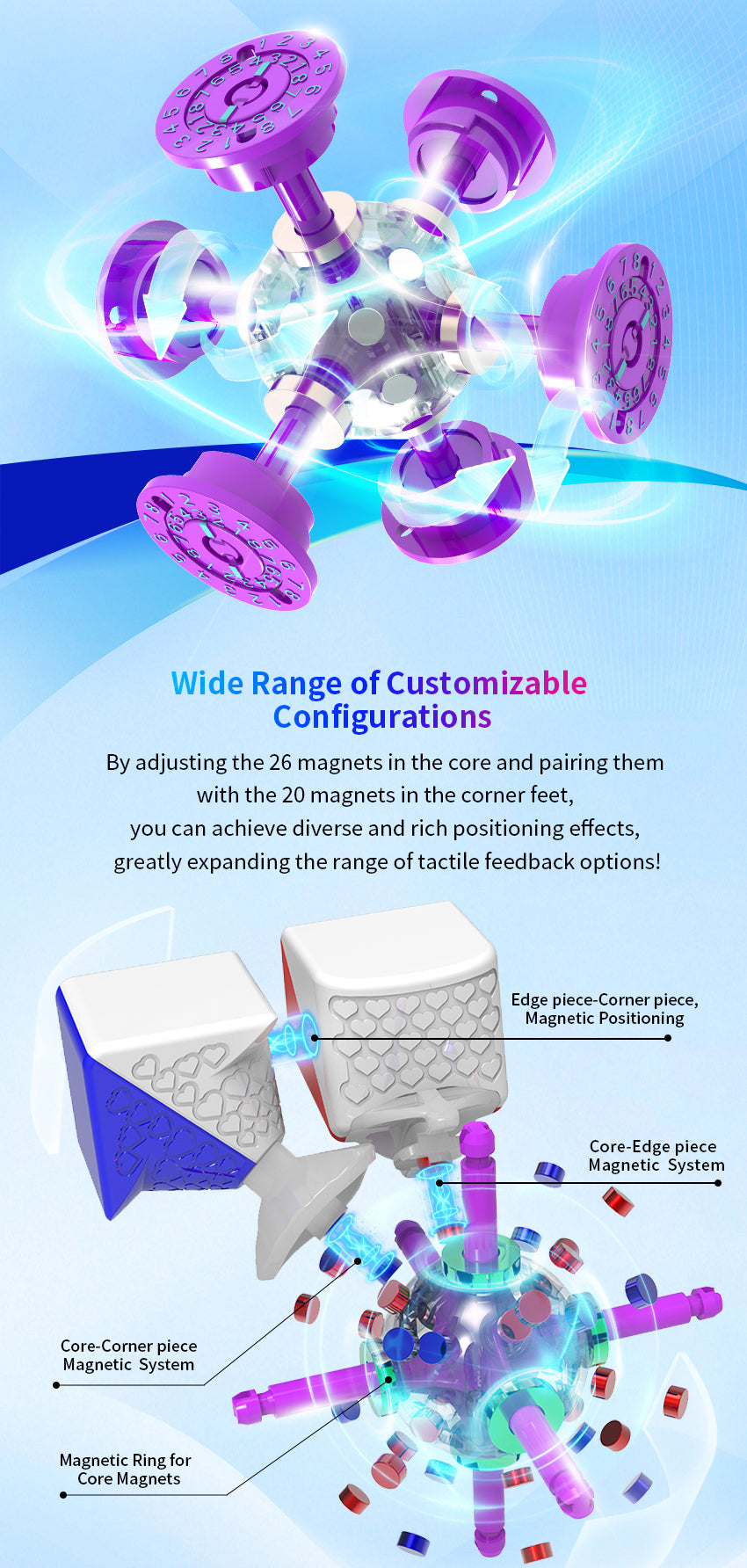 HaiTun WaveRider V2 3x3 Flagship (Magnetic, 20-Magnet Ball-Core)