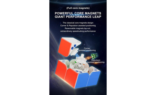 YJ MGC Beta 2x2 (Magnetic, Core Magnets, UV Coated) | SpeedCubeShop