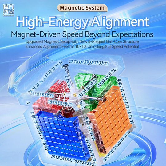 MoYu MeiLong 10x10 V2