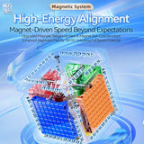 MoYu MeiLong 10x10 V2