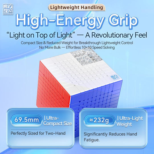 MoYu MeiLong 10x10 V2