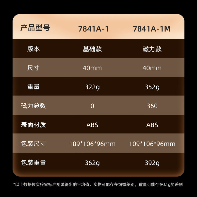 小圣六阶五魔方主图6.jpg