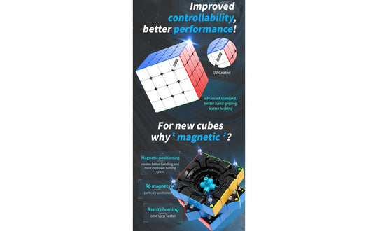 DianSheng Solar S4M 4x4 Magnetic (UV Coated) | SpeedCubeShop