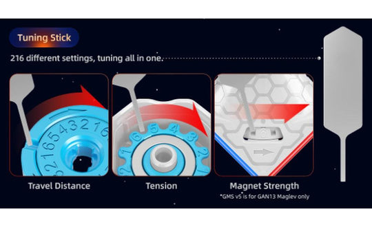 GAN 13 3x3 Magnetic (MagLev) | SpeedCubeShop