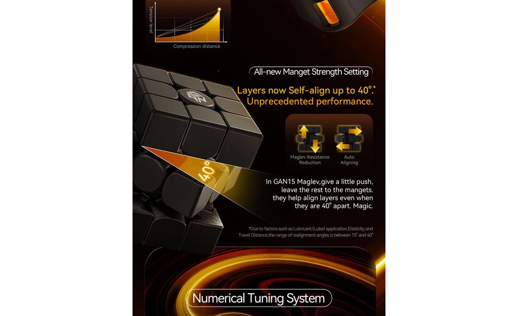 GAN 15 3x3 New Black (Magnetic, Core Magnets, UV Coated) | SpeedCubeShop