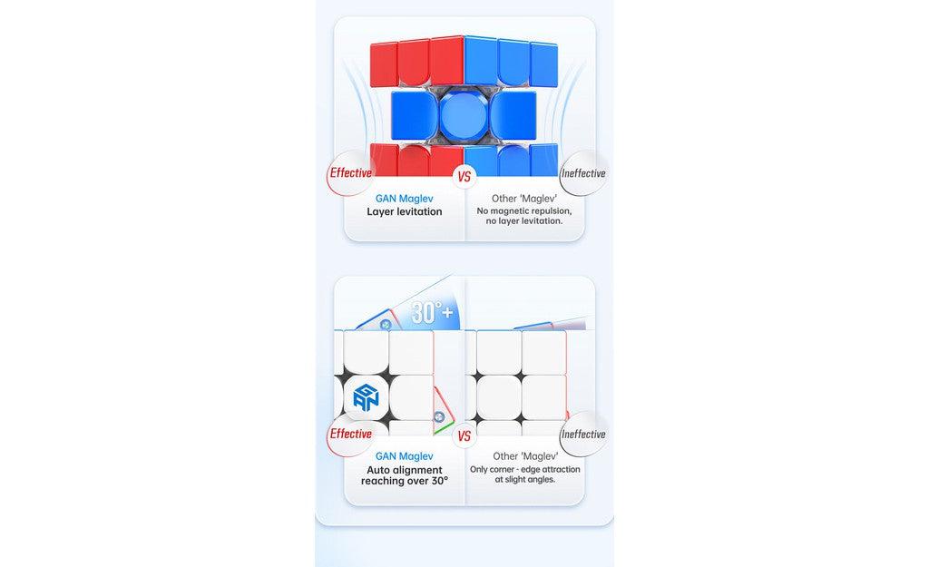 GAN 356 3x3 (Magnetic, MagLev, Core Magnets) | SpeedCubeShop