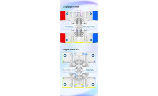 GAN 356 3x3 Magnetic (MagLev) | SpeedCubeShop