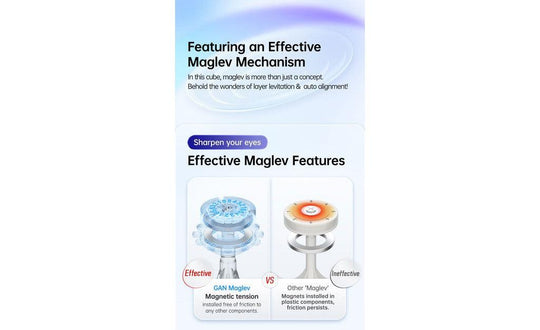 GAN 356 3x3 Magnetic (MagLev) | SpeedCubeShop