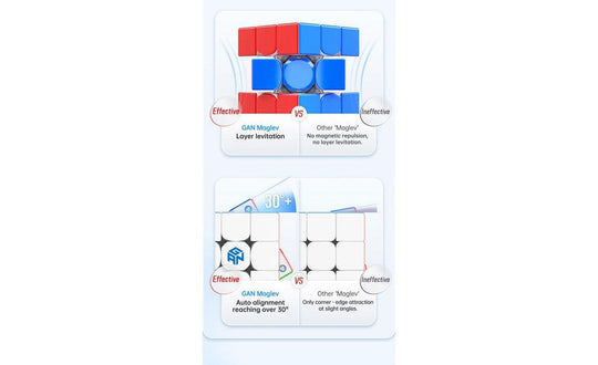 GAN 356 3x3 Magnetic (MagLev UV Coated) | SpeedCubeShop