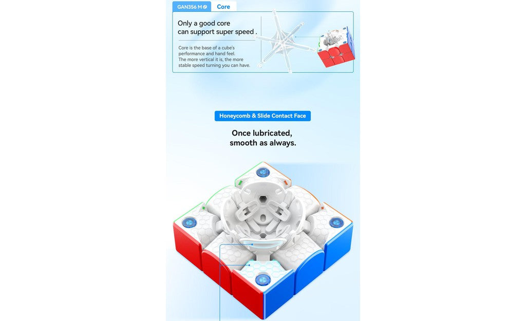 GAN 356 ME 3x3 V2 (Magnetic) | SpeedCubeShop