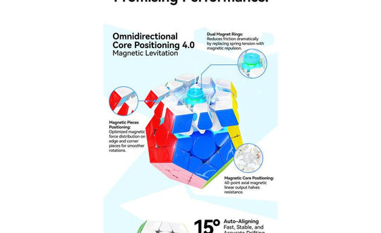 GAN Megaminx V2 Magnetic (MagLev UV Coated) | SpeedCubeShop